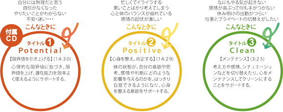 自分には無理だと思う、自信がなくなった、やりたいことがわからない、不安・迷い・・・そんなときには、Potential（限界値を引き上げる）を！
忙しくてイライラする、悪いことばかり考えてしまう、心と体のバランスが崩れている、感情の起伏が激しい・・・そんなときは、Positive（心身を整え、肯定する）を！
なにもやる気が起きない、感情が高ぶって何も手につかない、休み明けの出勤がつらい、仕事とプライベートの切替えがしたい・・・そんなときは、Clean（メンテナンス）を！
付属のＣＤを使って、自分の周りで起こる出来事すべてを、自分の内面を知るためのメッセージと受け止め、開運の扉を開きましょう。
